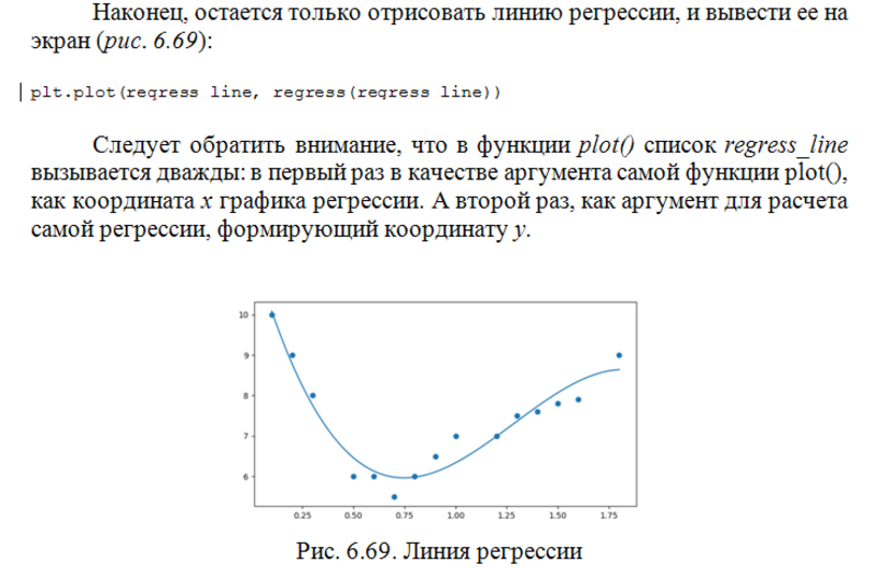 Учебник СИИ