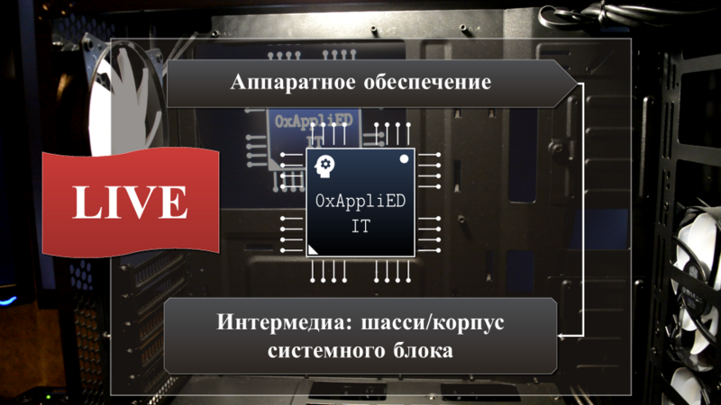 live-интермедия