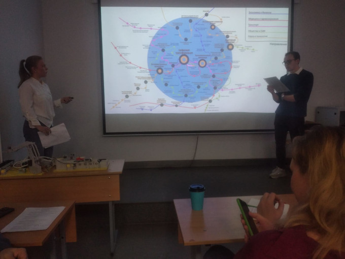 Инновации молодежной науки 2025